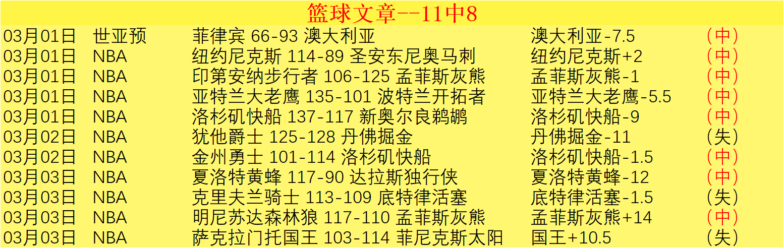 波兰足球传,奇马齐尼亚,克将亮相欧,完场比分,体育赛事结果平台,足球比赛结果,篮球比赛数据,赛事结果