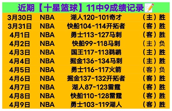 乒乓球男单,四强决战在,中日瑞三国,完场比分,体育赛事结果平台,足球比赛结果,篮球比赛数据,赛事结果