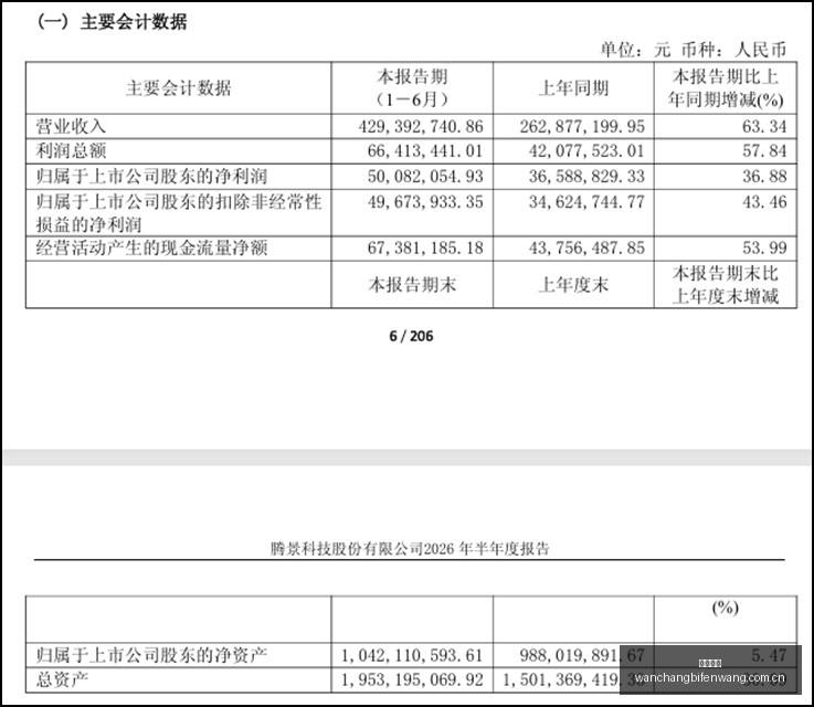 年锐龙,系列,与合作伙伴,完场比分,体育赛事结果平台,足球比赛结果,篮球比赛数据,赛事结果