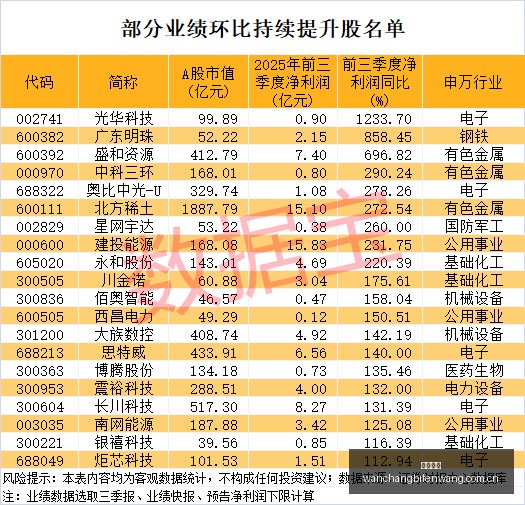 腾讯电竞新,规落地,行业规范升,完场比分,体育赛事结果平台,足球比赛结果,篮球比赛数据,赛事结果