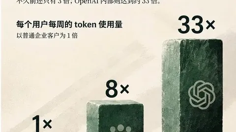 2026版 40 全新升级：界面革新，独家4格式解析